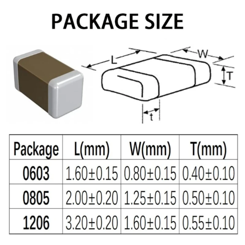 720Pcs 1206 0603 0805  SMD Capacitor Assorted Kit 36values*20pcs 1pF-10uF MLCC Electronic DIY Multilayer Ceramic Chip Capacitors