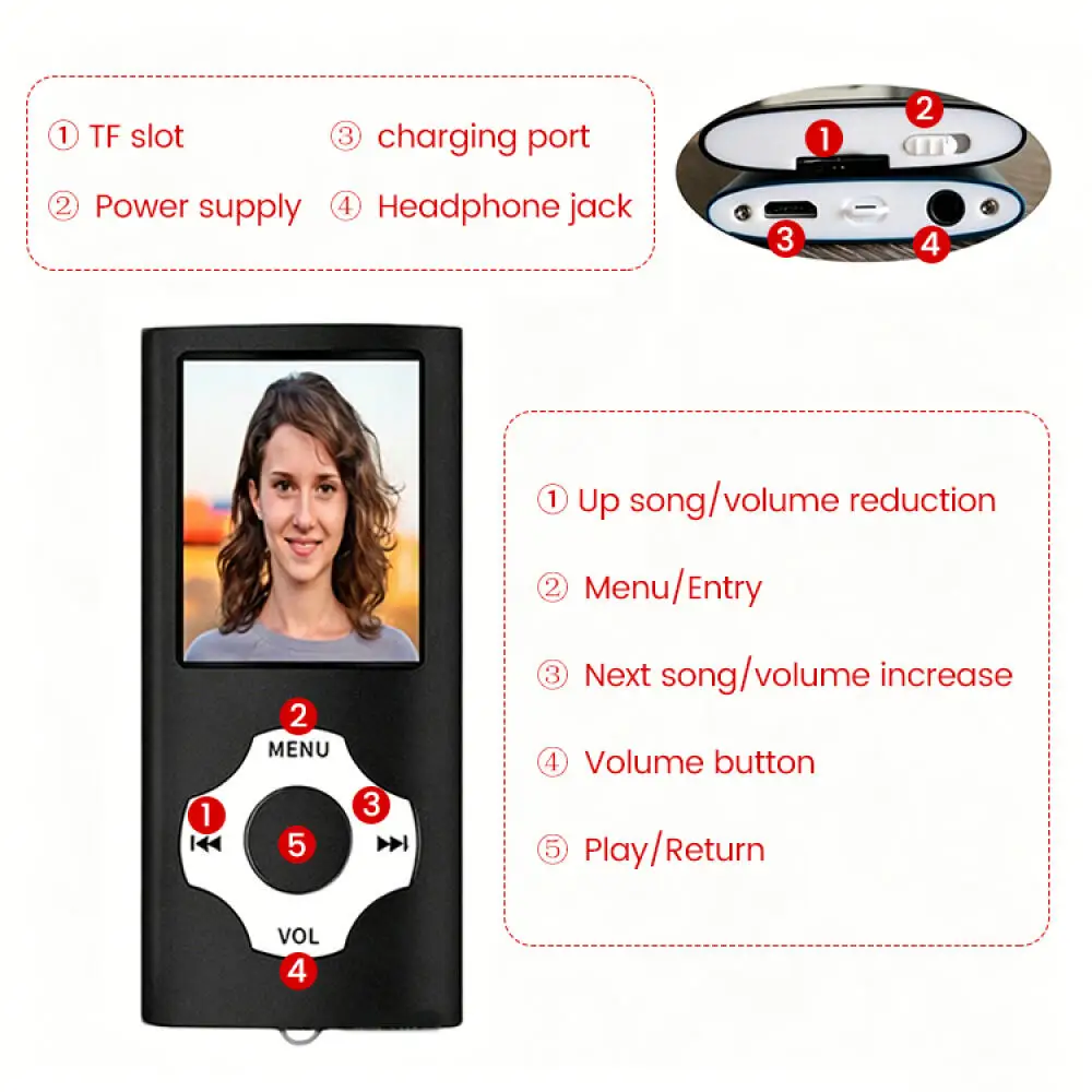 Portable MP3 MP4 Player HiFi Sound 1.8in Color Screen 32GB Expandable Video Music Player Electronic Book Voice Record