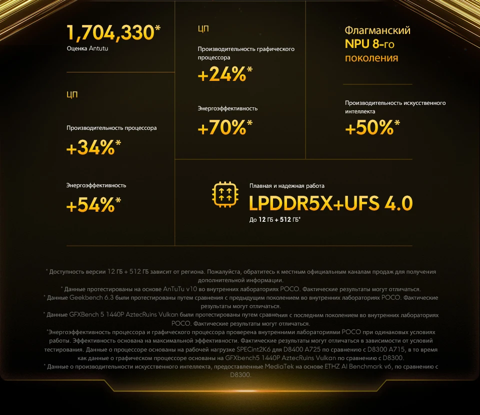 【World Premiere】POCO X7 Pro Global Version Smartphone 256GB / 512GB Dimensity 8400-Ultra 90W Charge 6000mAh battery IP68 NFC 5G
