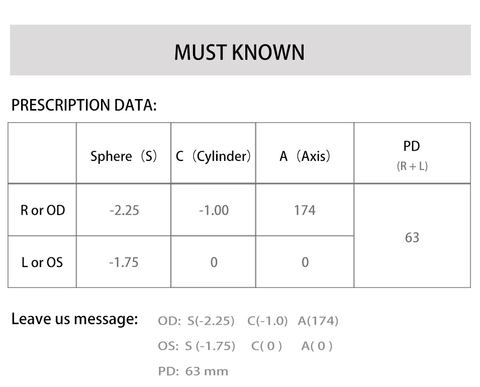 Ein Paar optische Linsen für mäßigen Astigmatismus CYL 2.25~4.00, Korrektur für Myopie und Presbyopie, Index 1.56 1.61 1.67 1.74 GREEN-EMI – Detail 1