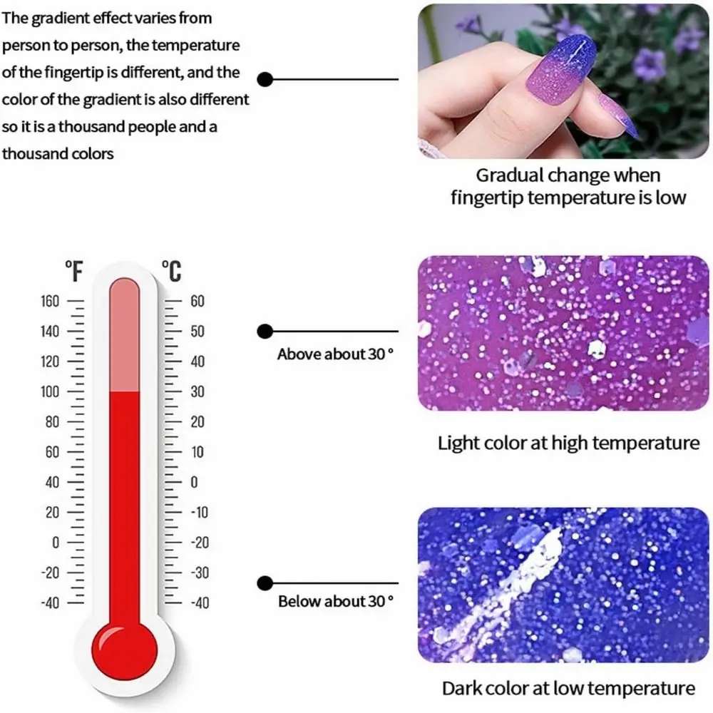 7ml zmieniający kolor lakier do paznokci żelowy lakier do paznokci szybkoschnący oleisty nastrój lakier do paznokci brokat sztuczne paznokcie artystyczny Manicure paznokci Salon domowy