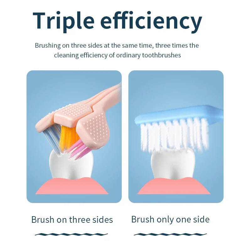 New Three-sided 360 Degree Soft Bristle Toothbrush Oral Care Safety Teeth Deep Cleaning Portable Travel Couple Dental Oral Care