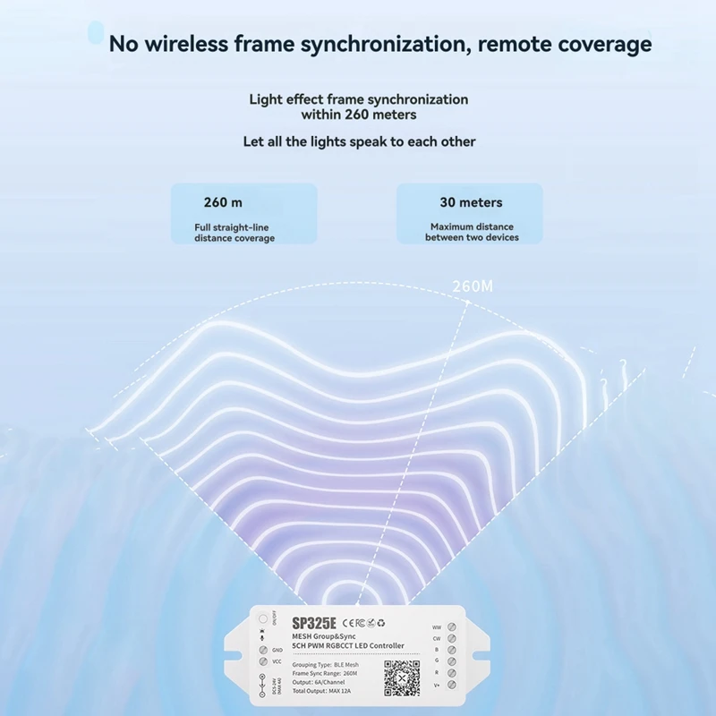 AA94-SP325E MESH Networking Synchrone RGBCCT LED-controller, LED-strip Meerdere controllers Gesynchroniseerde bediening