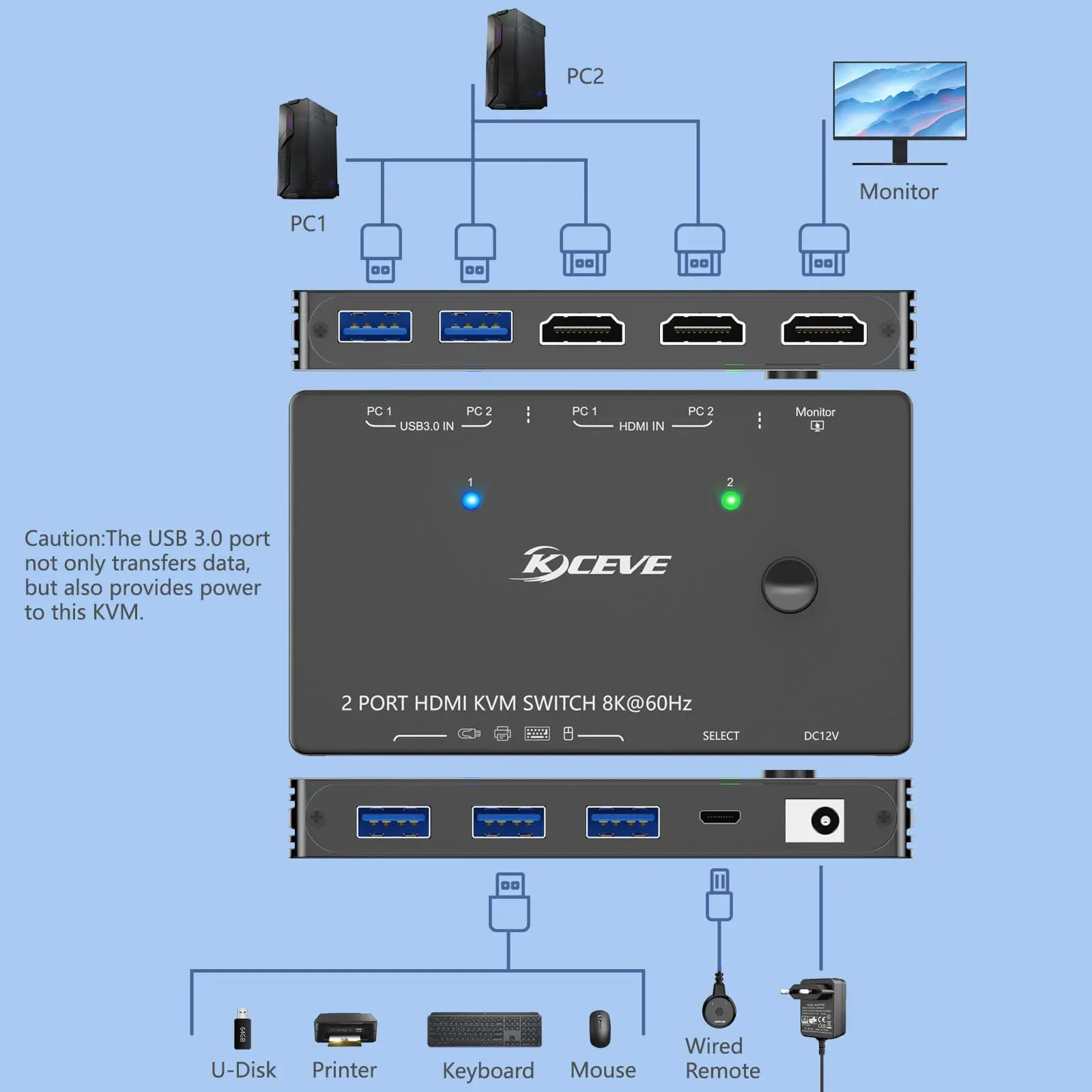 Imagem -02 - Usb 3.0 Kvm Switch Hdmi Portas 4k @ 120hz Kvm Kvm Switch Monitor 8k @ 60hz Peças para pc Dispositivos Usb 3.0