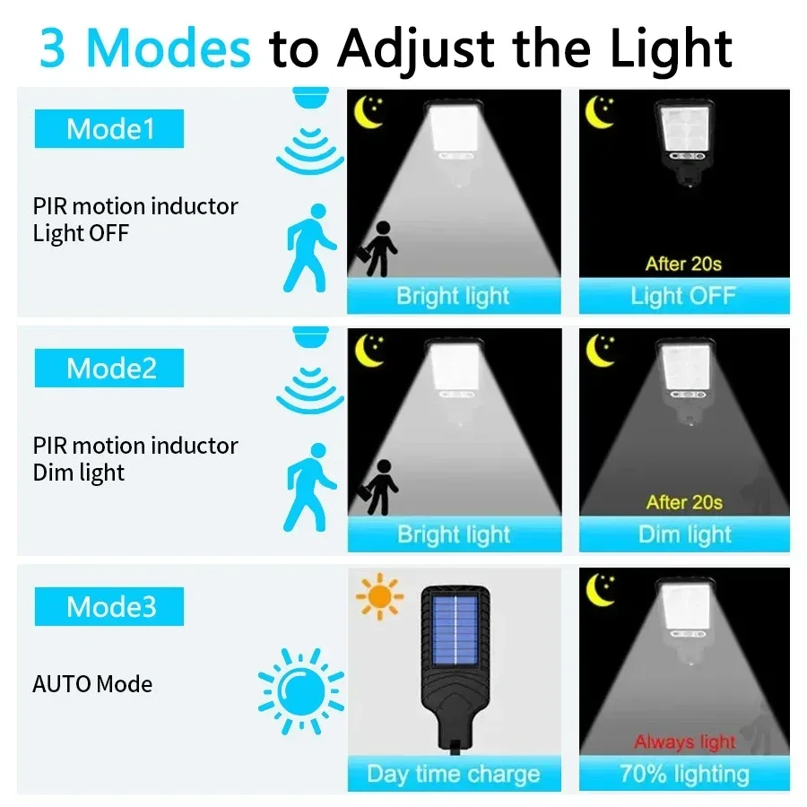 72/108COB في الهواء الطلق ضوء الشارع الشمسي مع محس حركة 3 طرق الإنسان التعريفي مقاوم للماء ضوء الشمس لحديقة المرآب فناء #3