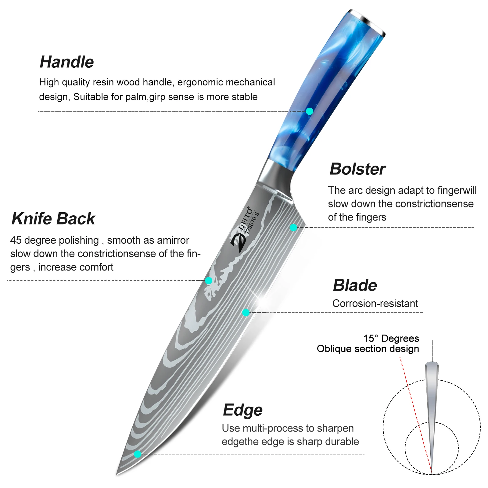 8-teiliges Küchenmesser-Set aus 7CR17MOV Edelstahl mit Kochmesser, Hackmesser, Brotmesser, Santoku-Messer, Schälmesser, Ausbeinmesser, blauem Harzgriff, Messertasche und Klingenschutz sowie Schleifstab – Detail 4