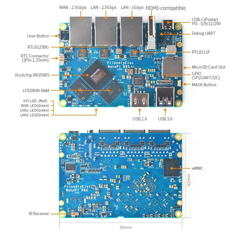 Nanopi R6S Rockchip RK3588S 8GB RAM 32GB eMMC Development Board Dual 2.5G Gigabit network port