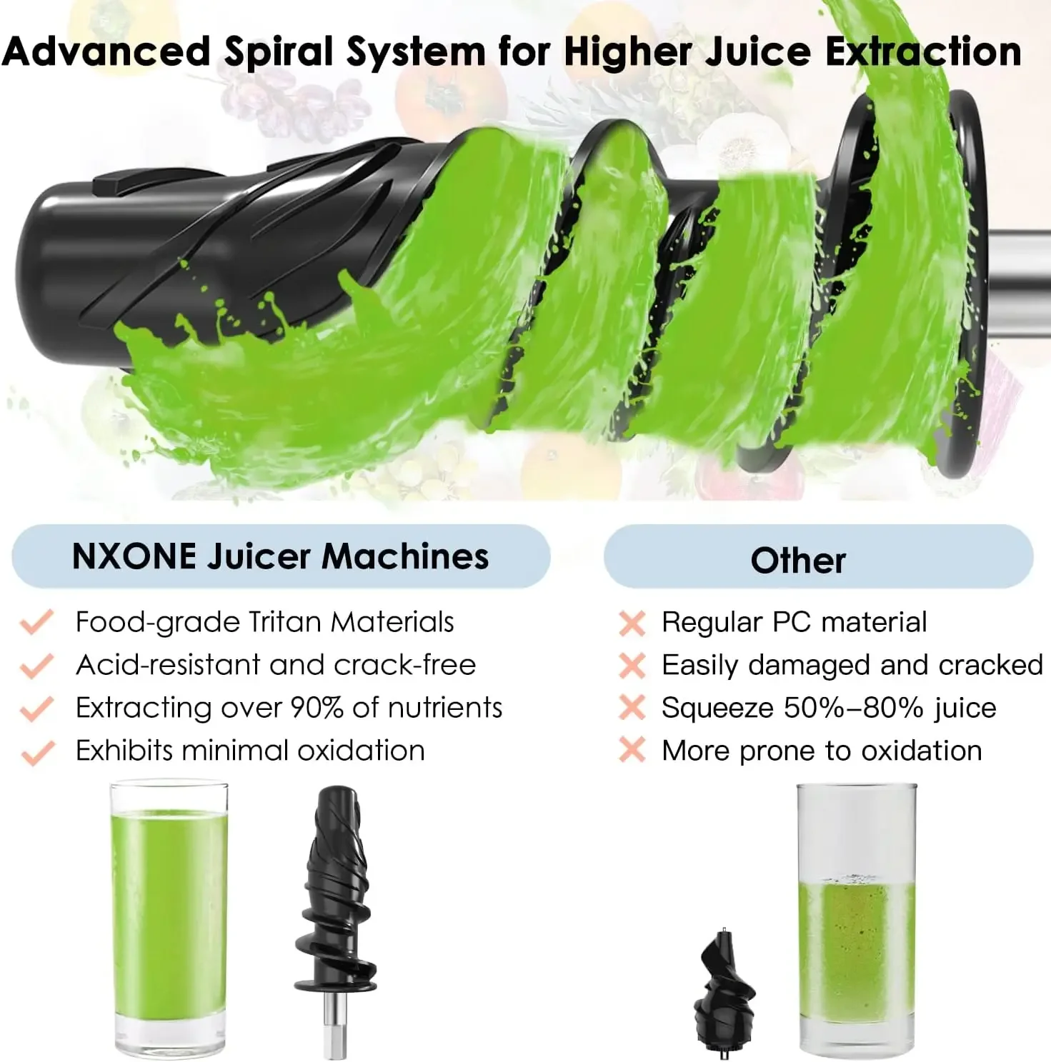 果物と野菜用の低速咀嚼コールドプレスジューサー、プレミアムジューサー、3つのスピードモードとリバース機能でお手入れが簡単