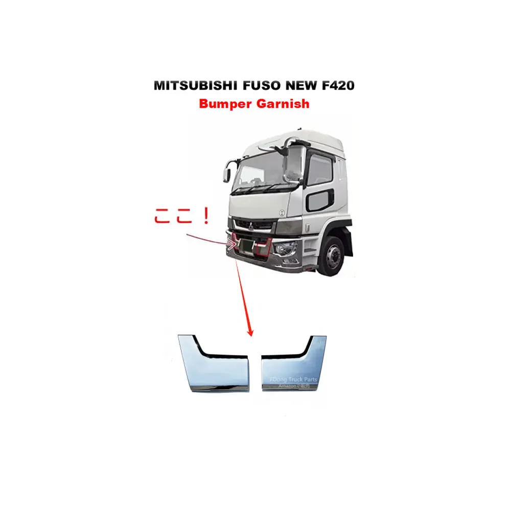 FDONG 1 Set 2 Pcs Bumper Garnish for MITSUBISHI FUSO NEW F420