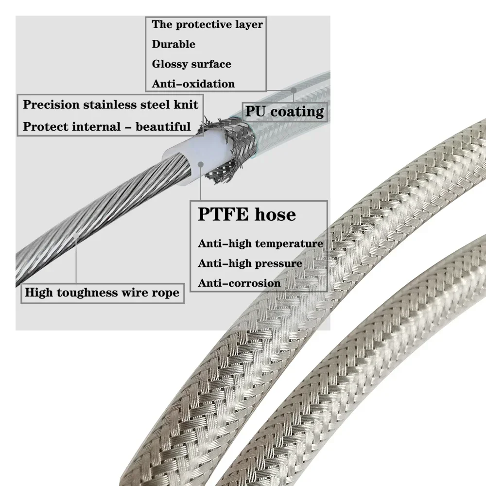 For Harley Sportster / Electra Tour Glide / Road King Motorcycle Braided Stainless Steel Clutch Cable