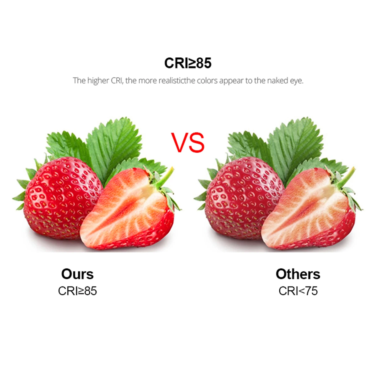 2x LED Bulb Lamps AC 110V 220V 15W E27 Smart Light ​Sensor Bulb 6000-6500K Lampada LED Bombilla for Terraces Corridors Driveways