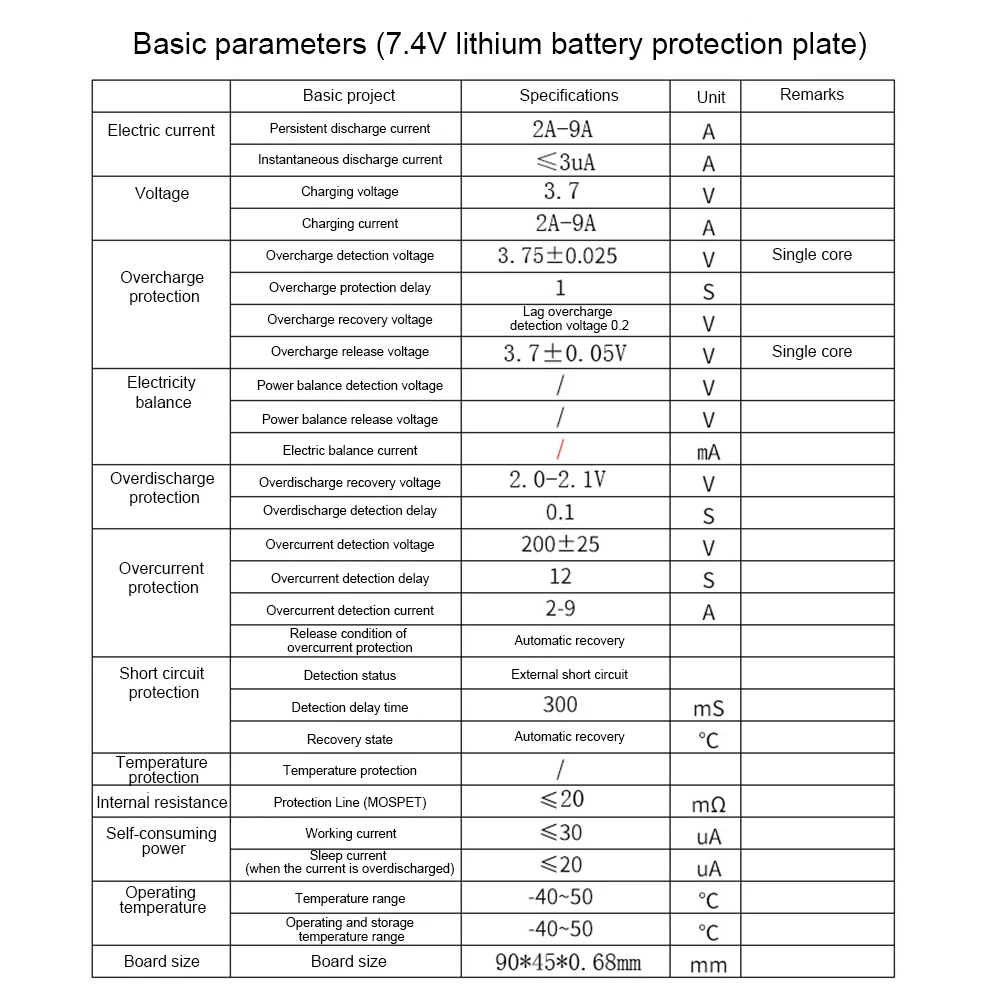 2S 7.4V 2A 3A 4.5A 6A 7.5A 9A BMS Li-ion Battery Charging Protection Board for 18650 Li-ion Lithium Lipo Battery Cell