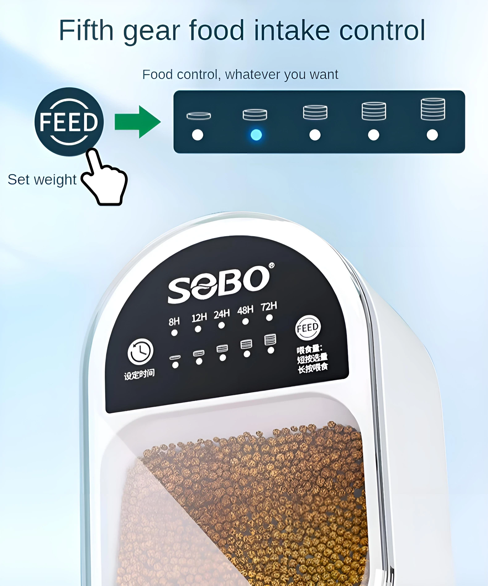 Thumbnail 4 - #58 Compare Fish Feeders Before You Buy