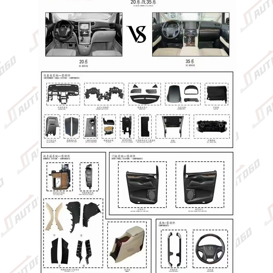 New Design Interior Kit for Toyota Alphard 2008 2009 2010 2011 2012 2013 2014 Dashboard Steering Wheel Radio Door to 2022 Style