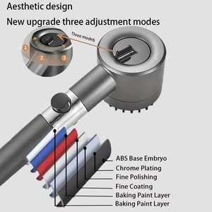 çamaşır odası lavabosu için en çok satılan 8 ürün-no. 4