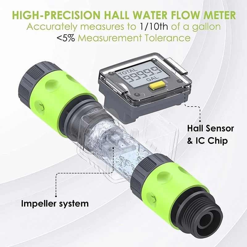 Digital Water Flow Meter RV Water Meter For Outdoor Garden Hose,Watering Irrigation,RV Travel Measuring Water Consumption