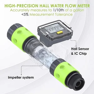 Digital RV Wasserströmungsmesser Wassermesser für Schlauchschlauch im Freien Bewässerung RV Travel Messung des Wasserverbrauchs 12 Hauptverkaufs -Treffen Flüssigkeit - №6