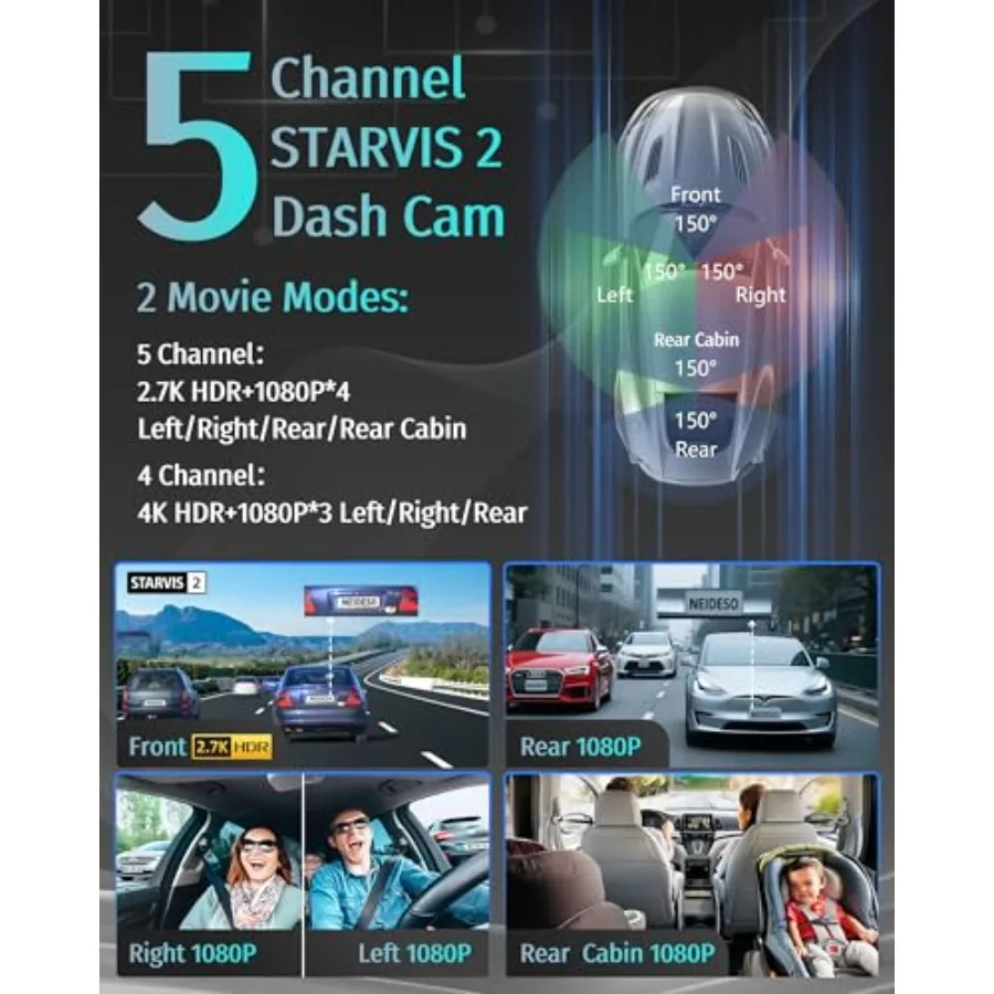 5 Channel 360 Dash Cam for Car Front and Rear, STARVIS 2 Sensor, Black, 2.7K + 41080P Resolution, AI Fatigue Alert, HDR Night V view 2