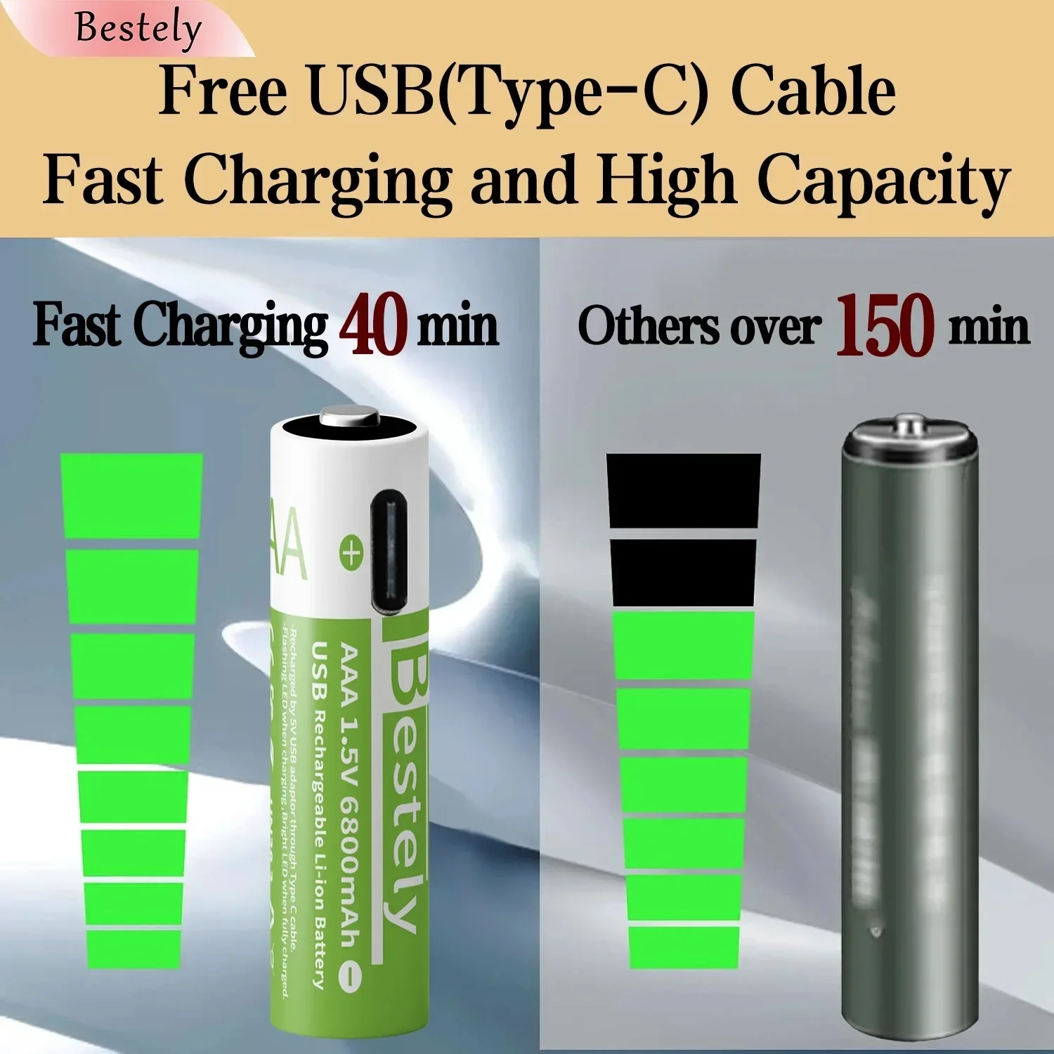 Bestely 1.5V 6800mAh AAA Li-ion Rechargeable Battery free Type-C Cable 2000 Cycle Charge Equipped Triple-layer Safety Protection