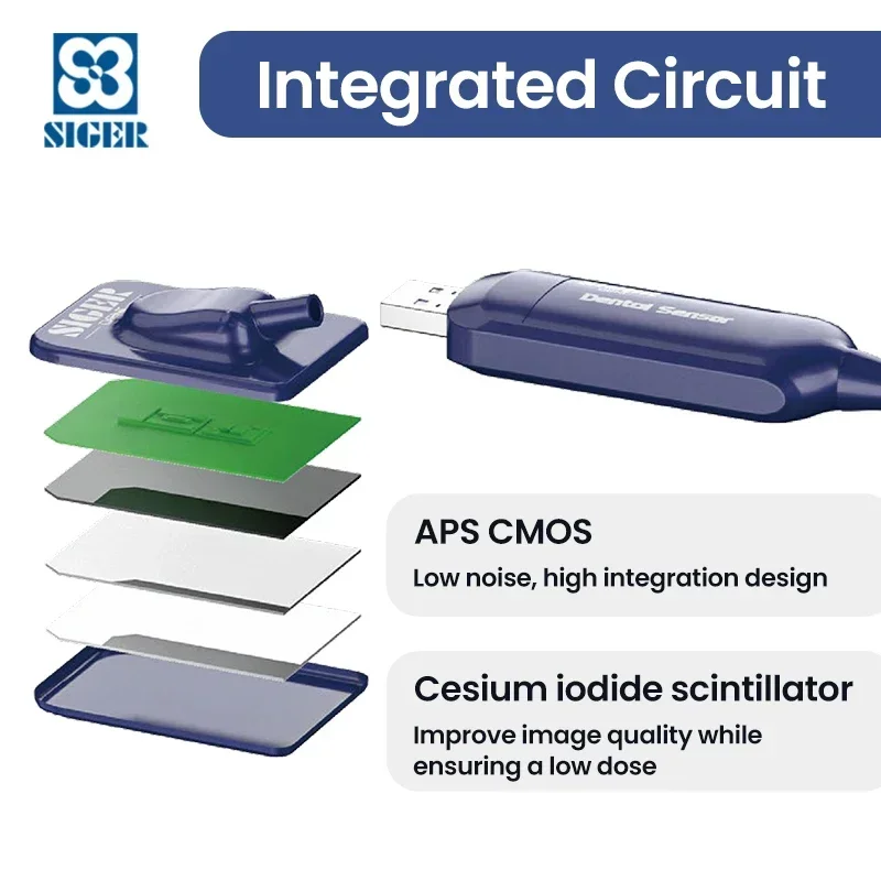 Sensor de Raio-X Digital Intraoral, Tecnologia Dental Inteligente, Sistema de Imagem APS CMOS Avançado para Alta Sensibilidade, SIGER Pluto 0001X