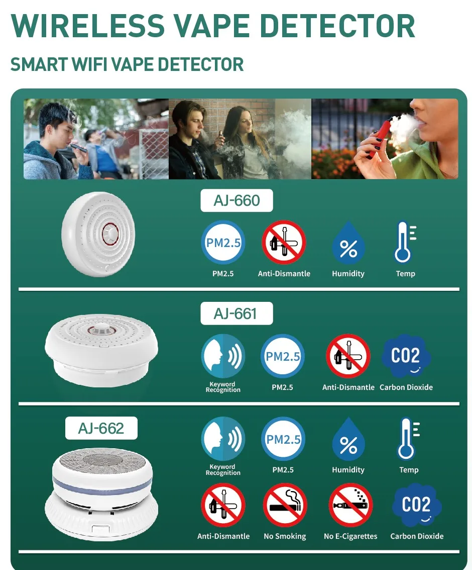heated tobacco device warranty length IQOS ORIGINALS USA | & Products No more guesswork Electronic Hot Plate Preheat Soldering