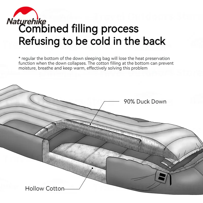 Imagem -03 - Natruehike ao ar Livre35 °c Pro Manter Quente Bolsa de Dormir Inverno Acampamento Caminhadas Viagem Engrossar Impermeável à Prova de Vento para Baixo Bolsa de Dormir