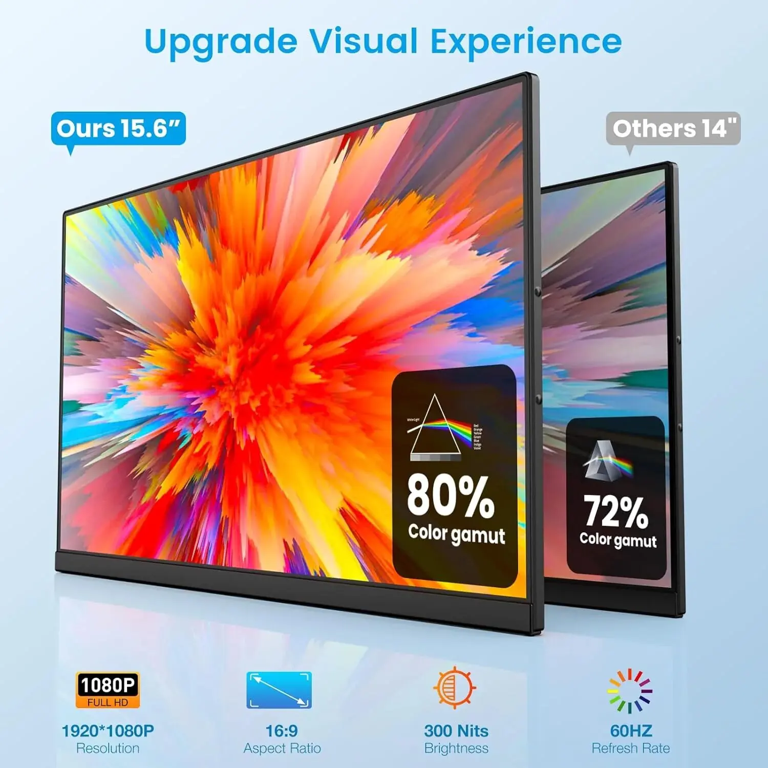 B2B Portable Monitor 15.6