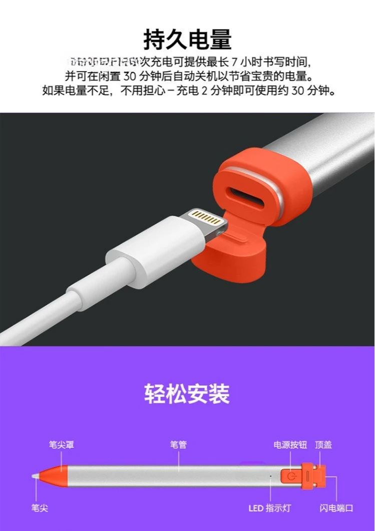 Lápiz óptico para iPad para tabletas Apple