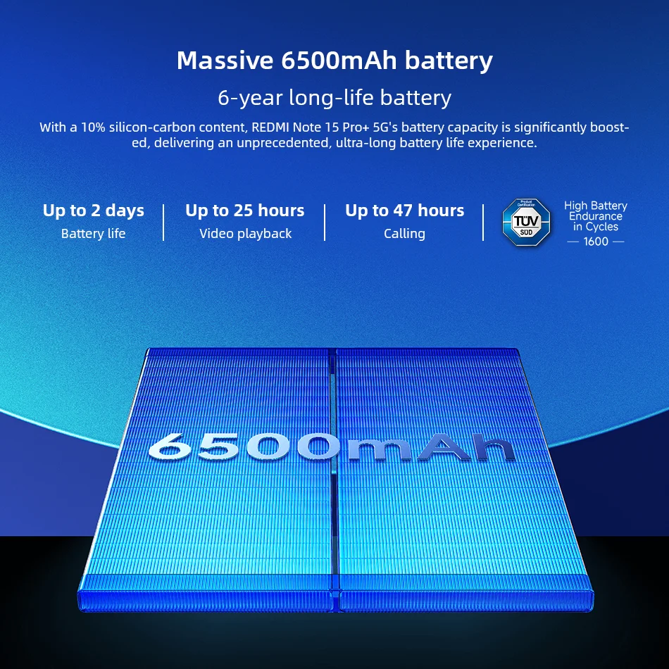 Xiaomi Redmi Note 15 Pro Plus 5G Global Version Cellphone Snapdragon 7s Gen 4 200MP Main Camera 6500mAh Battery 6.83" 120Hz NFC