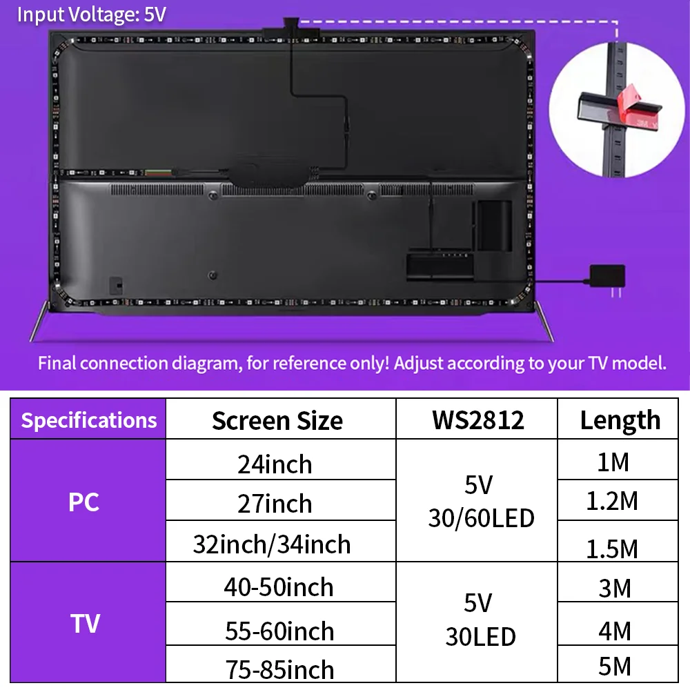 Smart TV RGBIC USB 5V TV Backlight  WS2812 Camera Ambient Strip Light Immersion Led Color Strip LED Light For Inch Tv Pc Led RGB