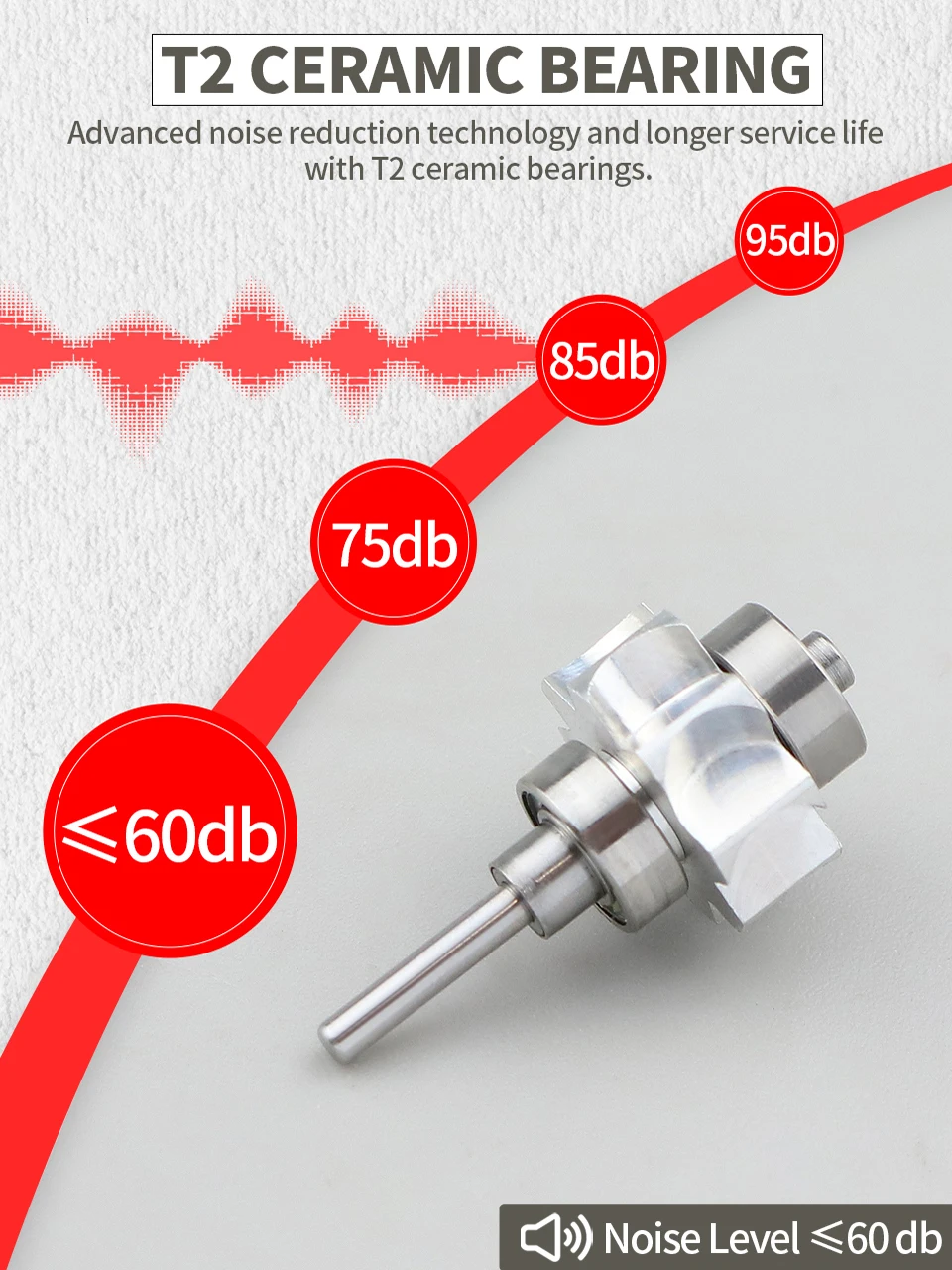 Dental LED Hoch geschwindigkeit shand stück hohe Rotation 3 Wassers pray Schnell kühlung Keramik lager geräuscharme Turbinen spitze Zahnmedizin Werkzeuge