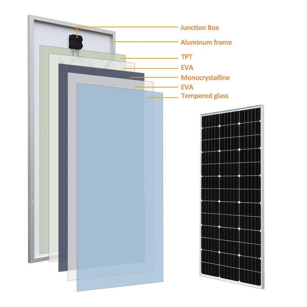 800W Glass Solar Panel Photovoltaic Panel Solar System Balcony Home for Socket 220v 230v Micro Inverter On Grid Solar PV System
