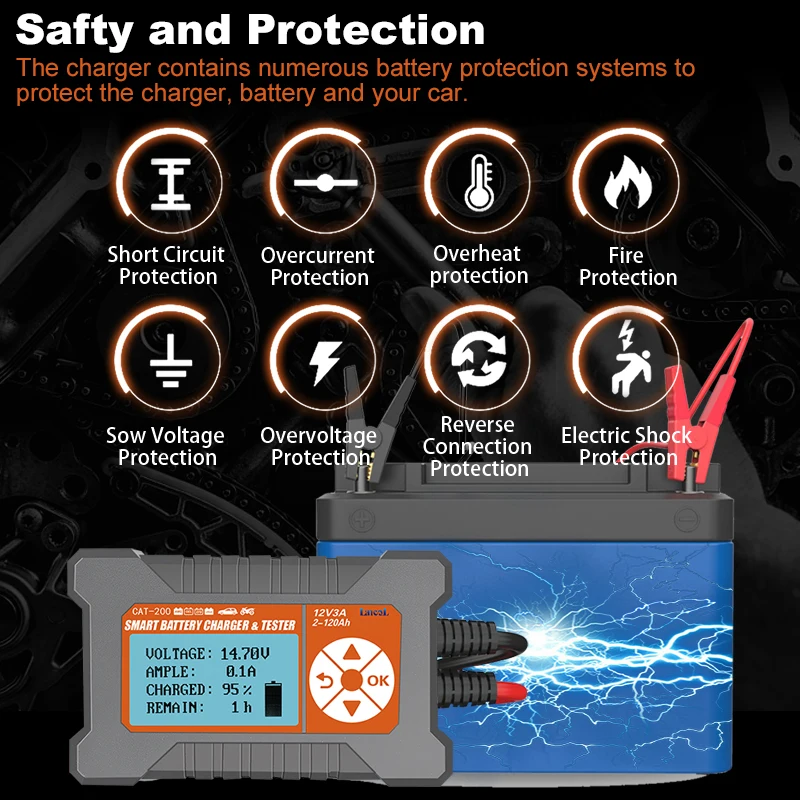 Lancol CAT200 2 In 1 Full Automatic Car Battery Charger and Tester LCD Screen 12V 3A Battery Analyzer Lead Acid Battery Portable