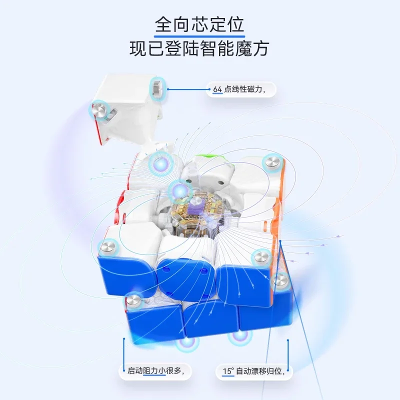 [CubeFun]GAN 12UI SP 3x3 Smart Cube Magnetische Magic Speed Cube Stickerloze Intelligente Professionele Fidget Speelgoed