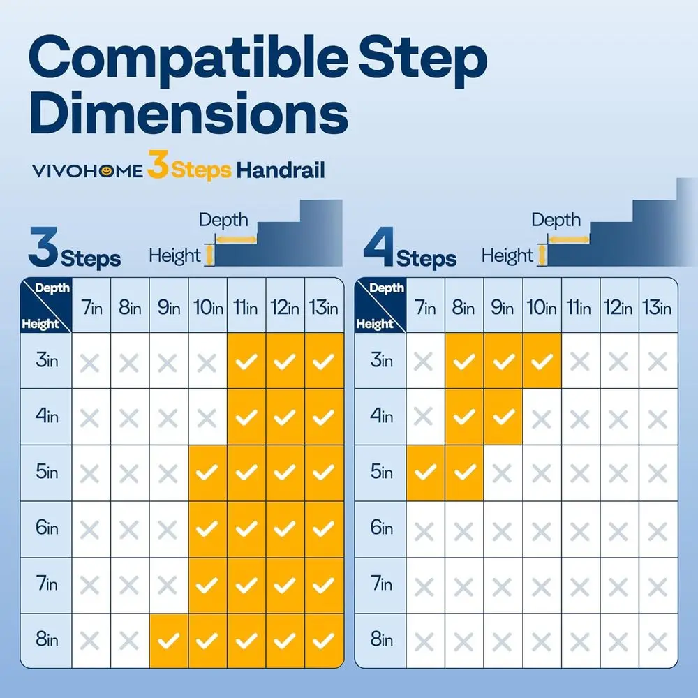 3 Step Galvanized Steel Hand Rails - Black Oval Balusters for Outdoor Steps, Porch, Deck, Indoor Stairs with Kit