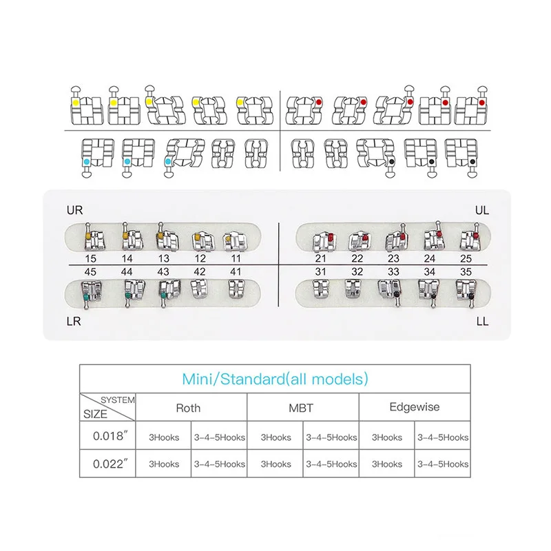 Sales 200pcs/10Pack Dental Orthodontic Brace Brackets Metal Mini Brace High Quality Fake Metal Brace 022 345 Hooks Roth