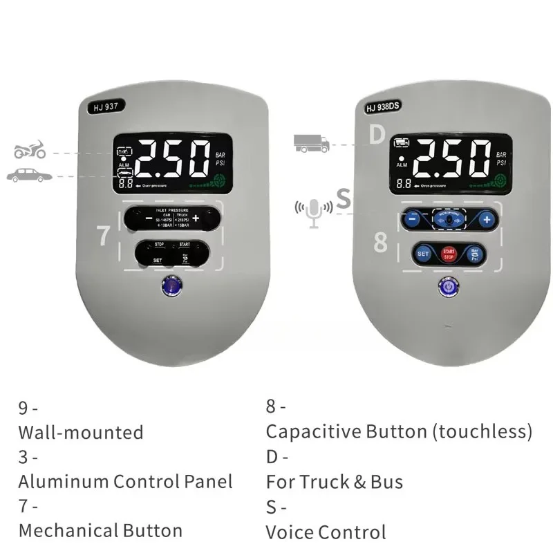 Smart Voice Control Tyre Inflator Fully Automatic Tire Inflator Automatic Inflation Deflation Car Tire Inflator for Workshop