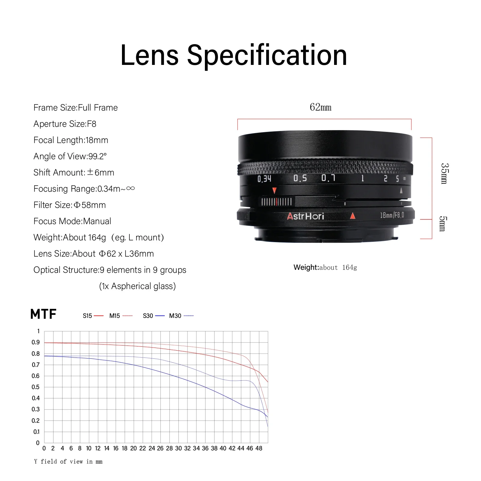 AstrHori 18mm F8 Full Frame Wide Angle Lens & Shift Lens Manual Prime Architecture Landscape Lens for E/Z/L/RF Mount