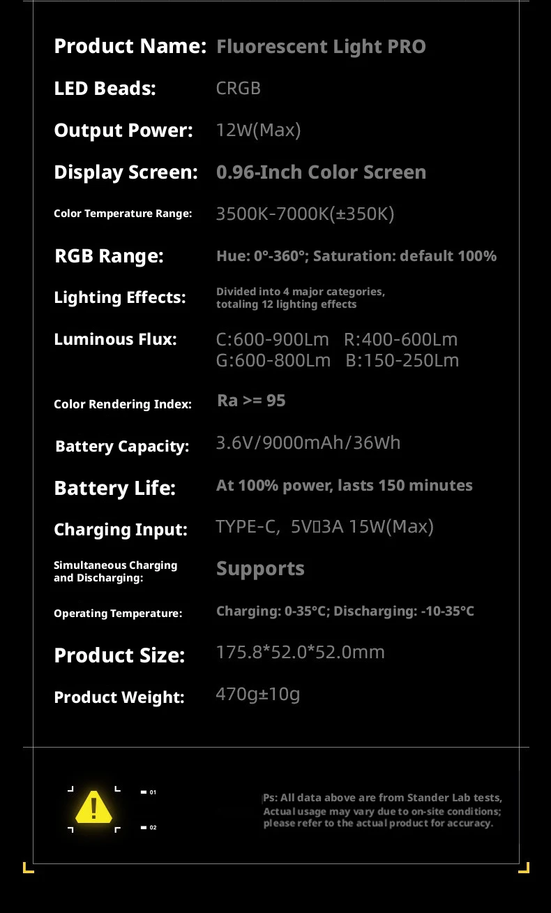 SIDANDE 12W 손전등 PRO RGB 형광등 내장 9000mAh 배터리 3500K-7000k 내구성 150분 최대 출력