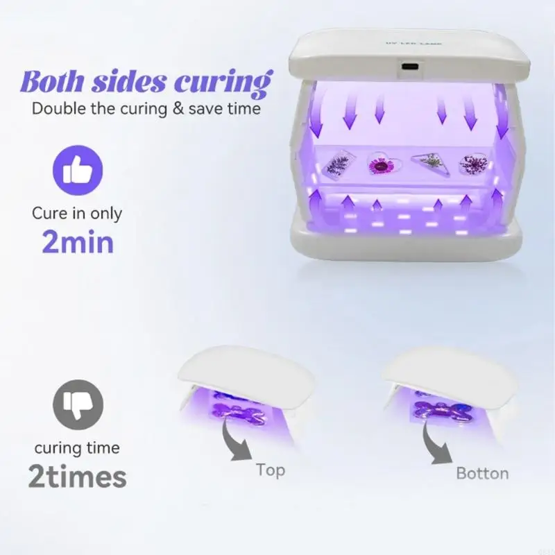 

High Efficiency UV Curing Light 360° Coverage Split Body Design Adjustable 2/3/5 Minutes Settings Craft Tool