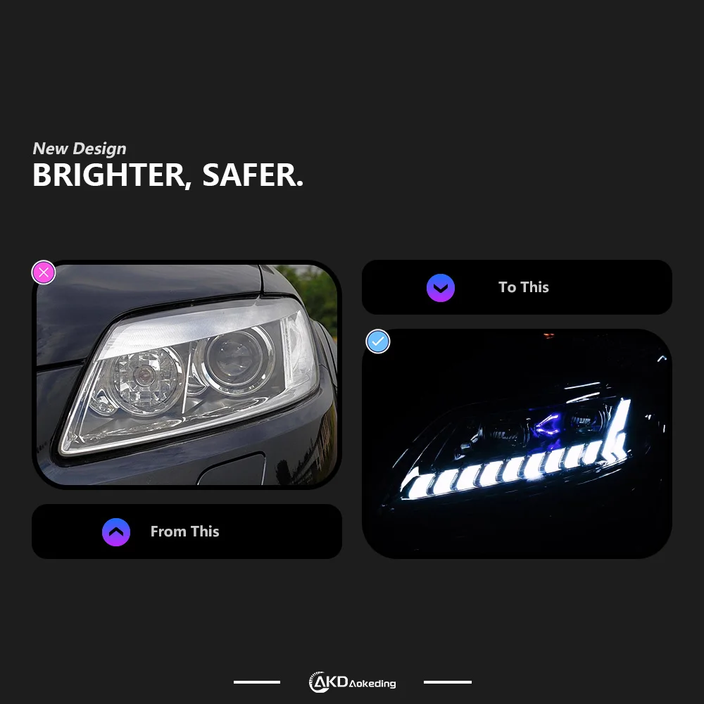 Car Lights For Audi Q7 LED Headlight 2007-2016 Projector Lens Front Head Lamp Dynamic Signal Animation Automotive Accessories