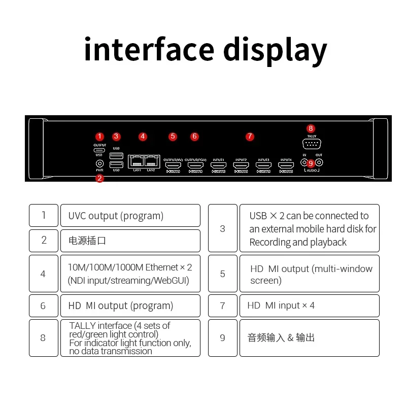 

Portable 4K Video Mixer With High-definition Video Special Effects And Streaming Capabilities, 4HDMI Switcher