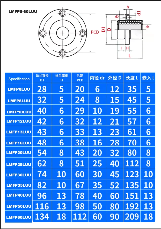 1Pcs High Precision Bearing LMFP6/8/10/12/13/16/20/25/30/40/50/60UU Embedded Guide Circular Flange Linear Bearing LMFP6-60LUU