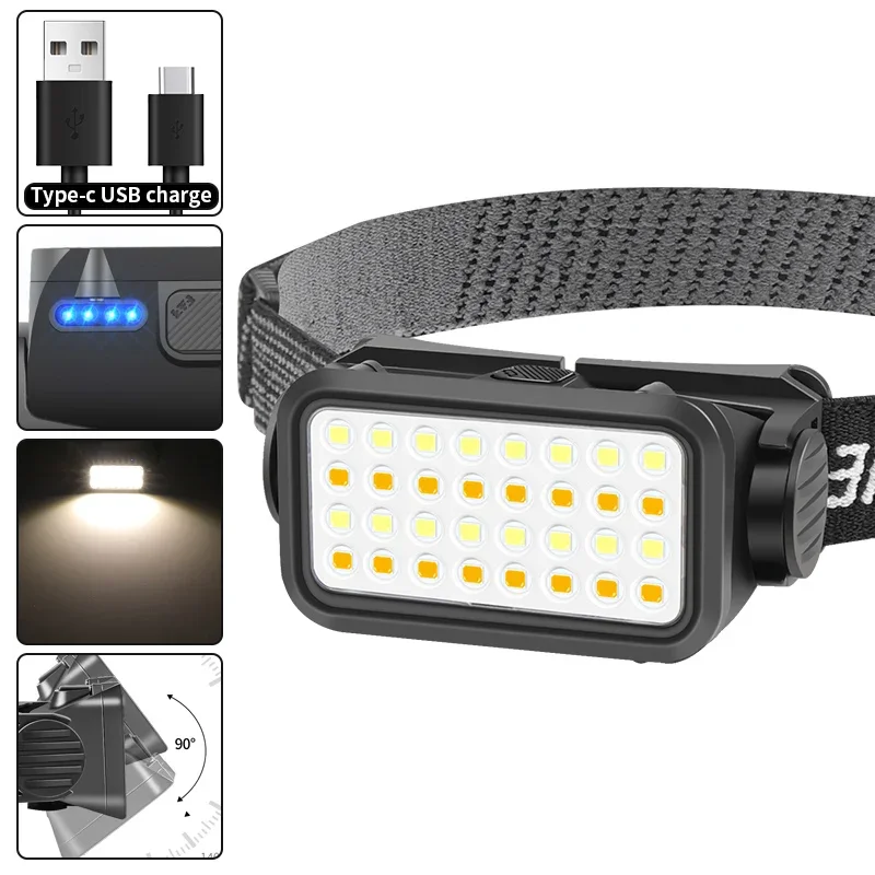 New LED Multi-functional Headlamp with Built-in Battery, Type-C USB Charging, Lightweight COB Sensor Headlamp