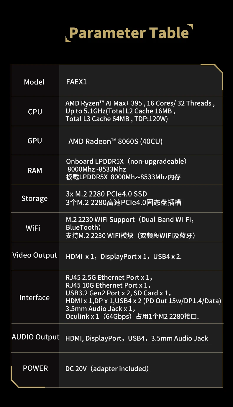 FEVM FAEX1 AMD Ryzen AI MAX+395 Mini Workstation Host MINI PC Gaming Computer WIFI7 BT5.4 USB4 Oculink 10G LAN Port Win11