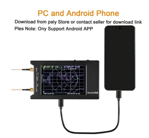1.5GHz 4インチ ベクトル大画面ネットワークアナライザ NanoVNA-H4 アンテナ短波