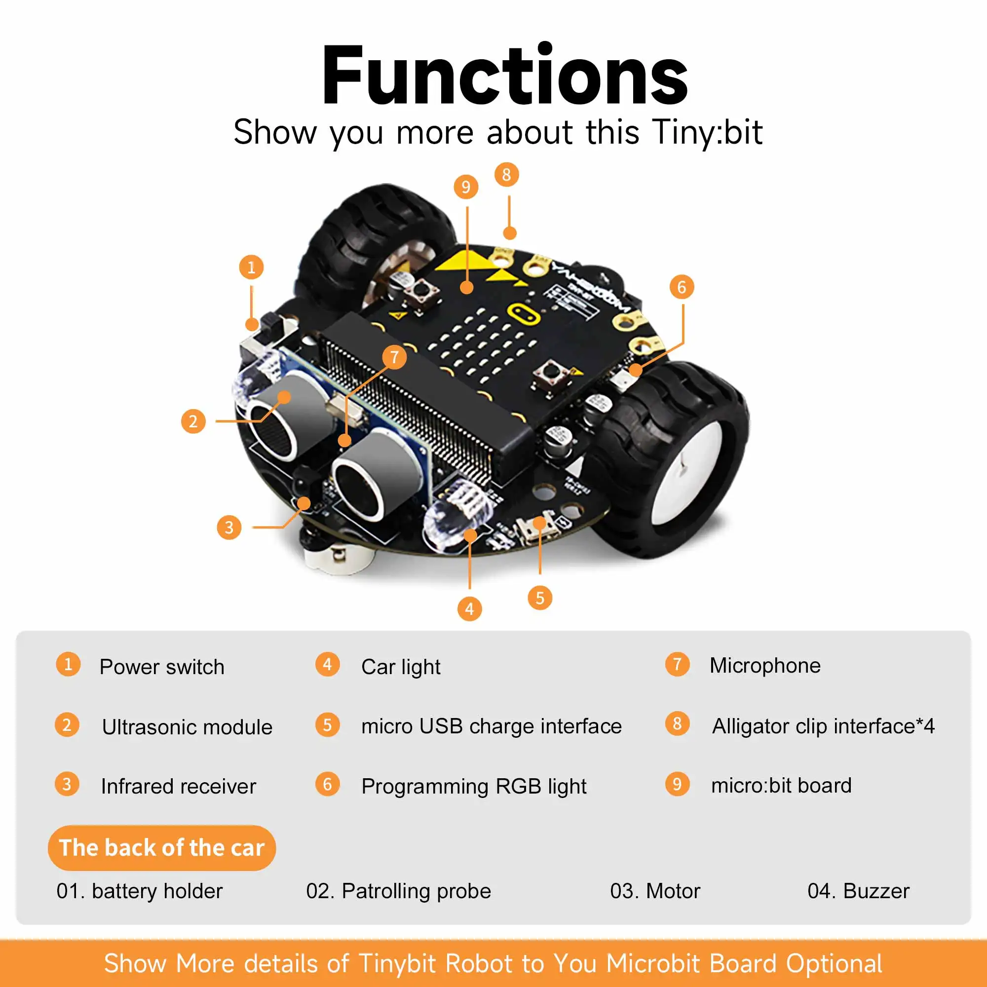 Micro:Bit V2 Smart Mini Robot Car Kit de codificación para niños Kit de construcción de ciencia aprendizaje educativo STEM Toy DIY proyecto