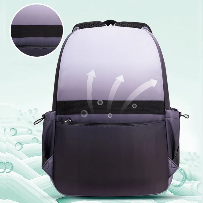 Рисунок 3 - Детский рюкзак для мальчиков