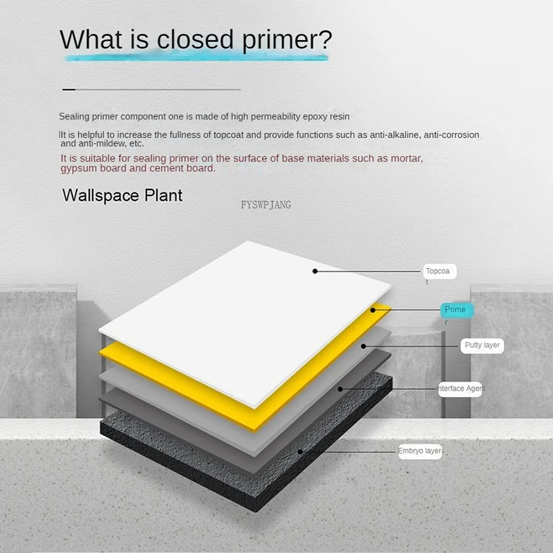 Sealing Primer Transparent Water-Based Sealer Reinforced Topcoat Alkali-Resistant Moisture-Proof Penetrating Primer Base Paint