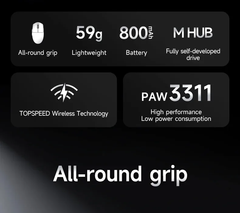 MCHOSE G3 V2 Pro Kabellose E-Sports-Maus Leichtgewichtig Drei Modi Bluetooth PAW3395 Hochleistungsfähig 800mAh Spiel- und Büromaus 59g – Detail 6